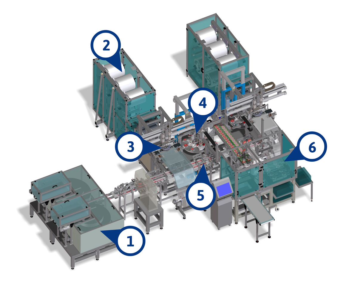knoll-automatisierung-insel-module