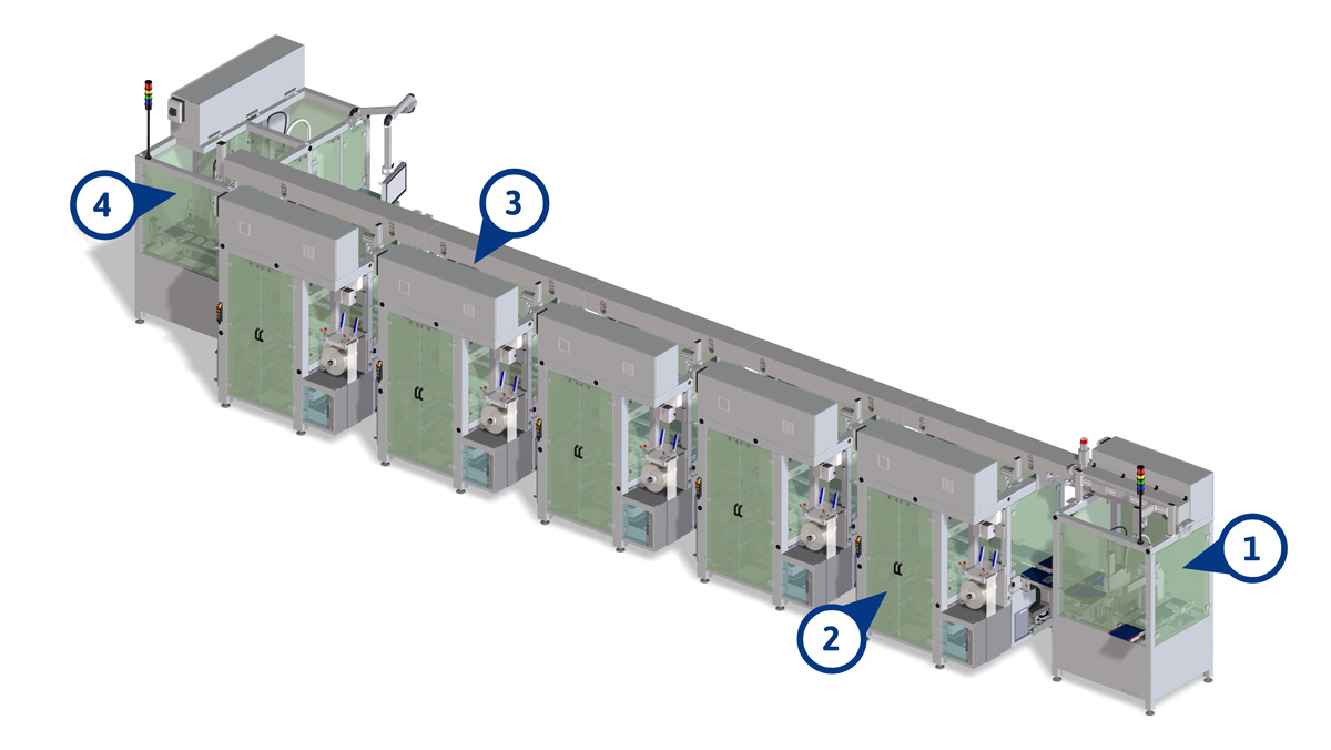 knoll-automatisierung-linear-module